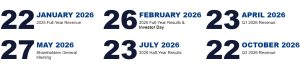 2026 Financial Events Calendar: January 22, 2026: Full-year 2025 revenue February 26, 2026: Full-year 2025 results and Investor Day April 23, 2026: Q1 2026 revenue May 27, 2026: Annual General Meeting of shareholders July 23, 2026: H1 2026 results October 22, 2026: Q3 2026 revenue
